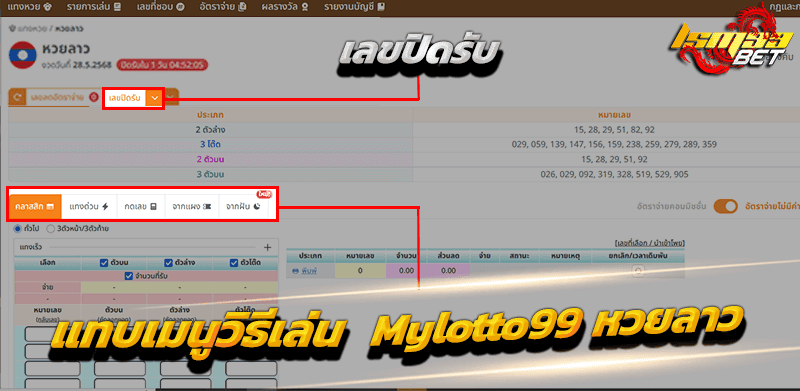 mylotto99 แถบเมนูวิธีแทงหวยลาว